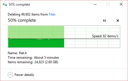 Fast Delete Folder